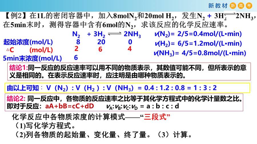 幻灯片5