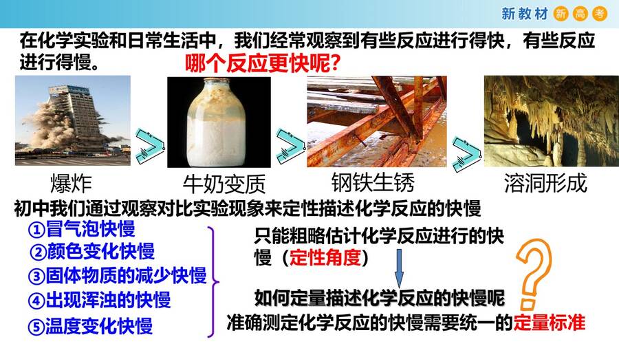 幻灯片2