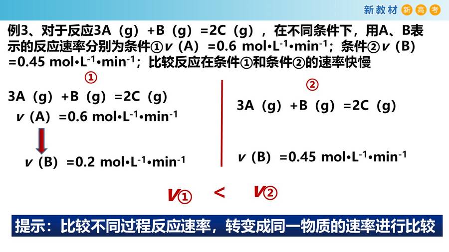 幻灯片6
