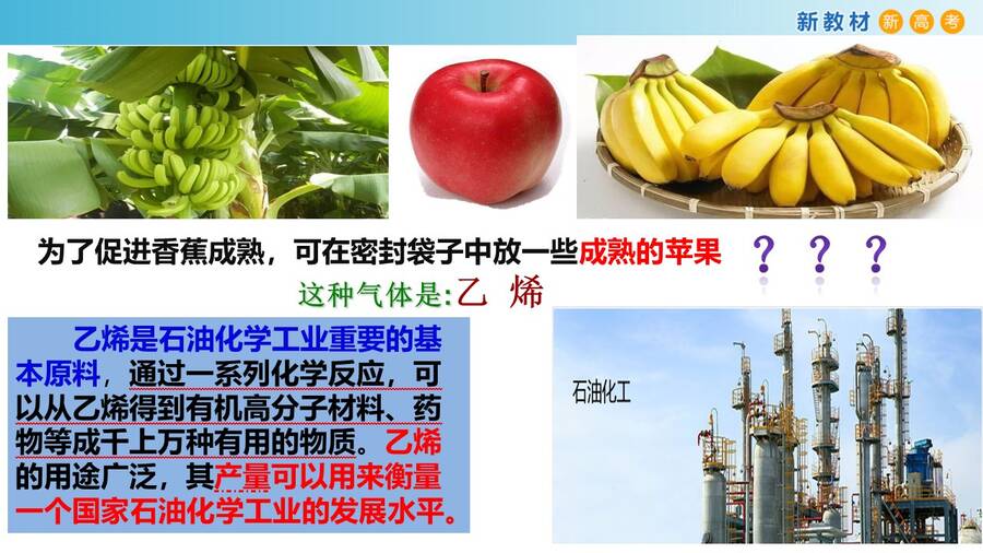 幻灯片2