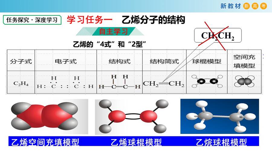幻灯片3