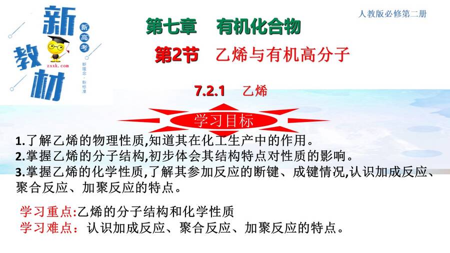幻灯片1