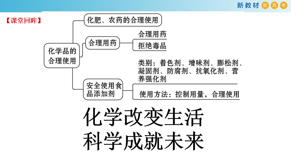 360截图20230126104310333