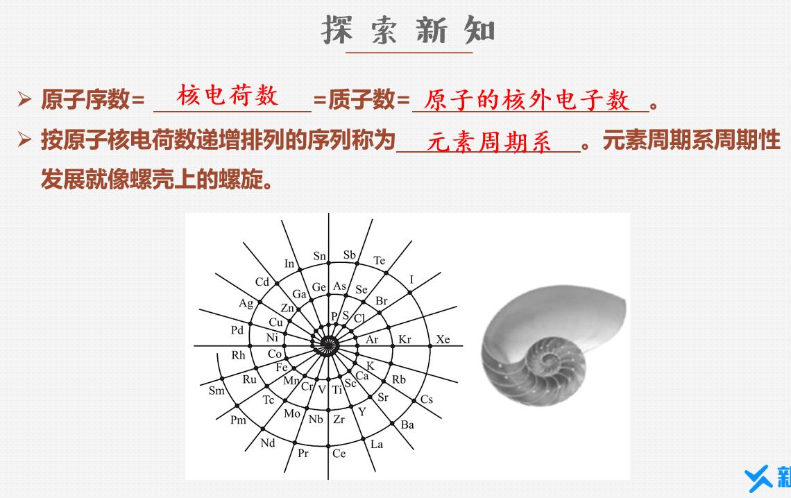 360截图20230126150903582 360截图20230126150903582