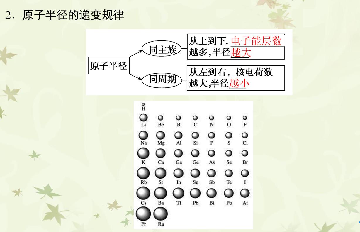 360截图20230126150903582