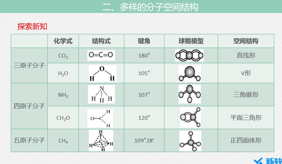 360截图20230126150903582