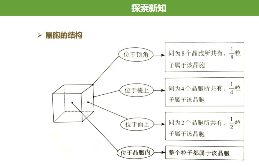 360截图20230126150903582
