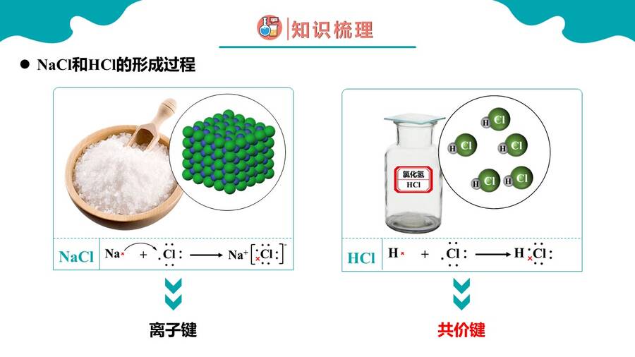 幻灯片4