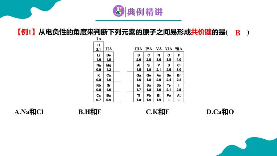幻灯片6