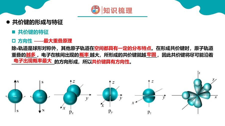 幻灯片14