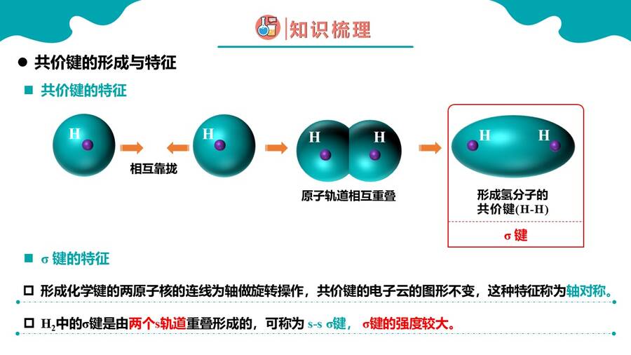 幻灯片13