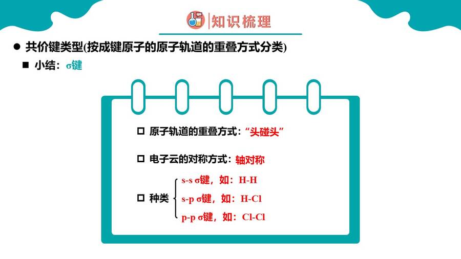 幻灯片19