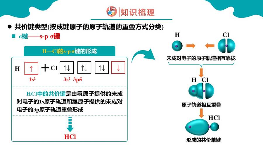 幻灯片17