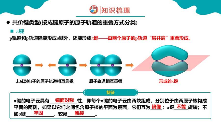 幻灯片20