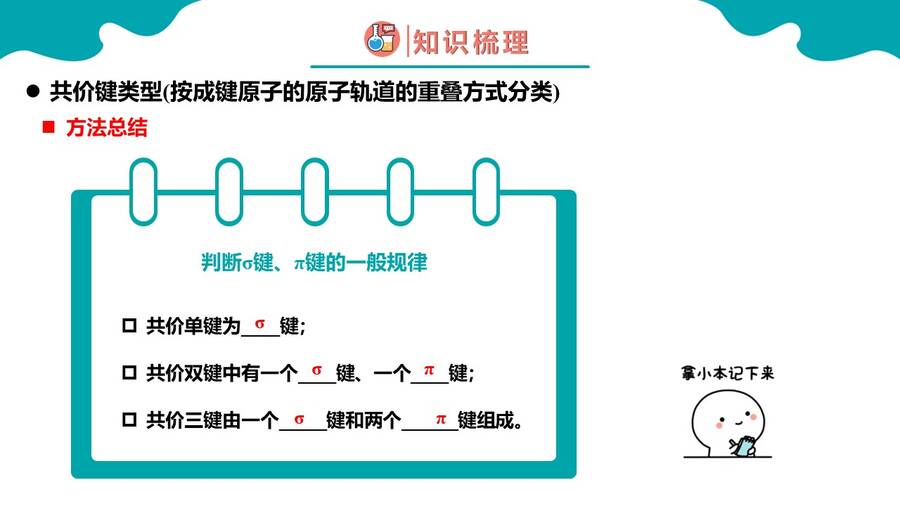 幻灯片22
