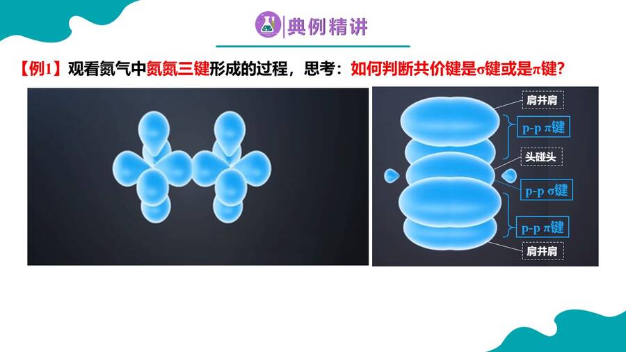幻灯片21