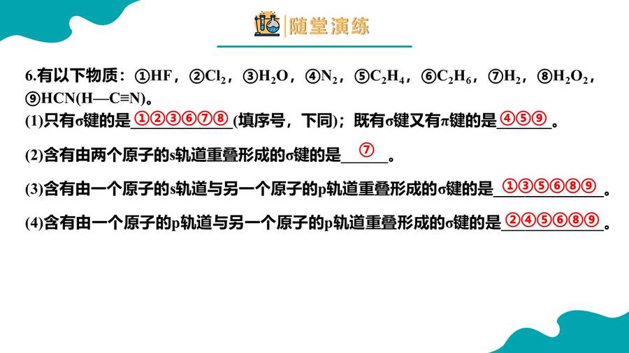 幻灯片28
