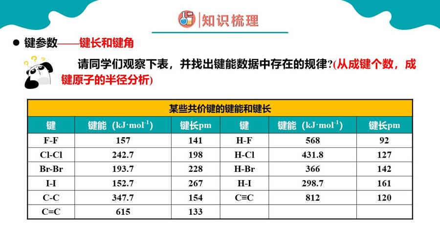 幻灯片11
