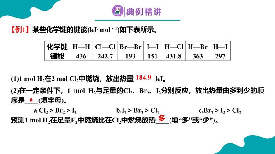 幻灯片9