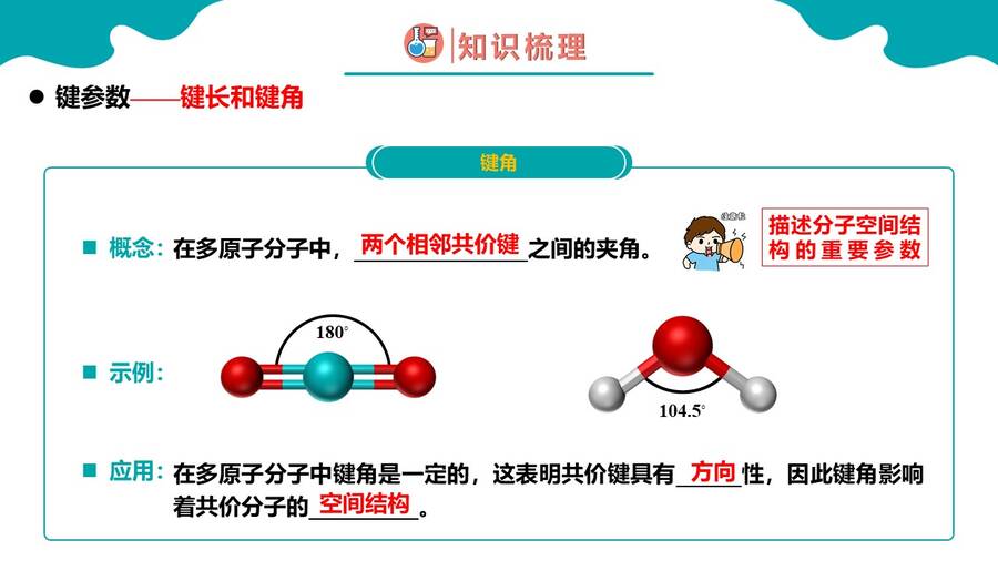 幻灯片18