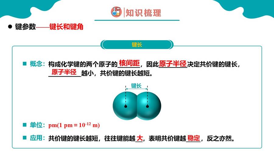 幻灯片16