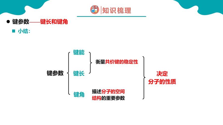 幻灯片19