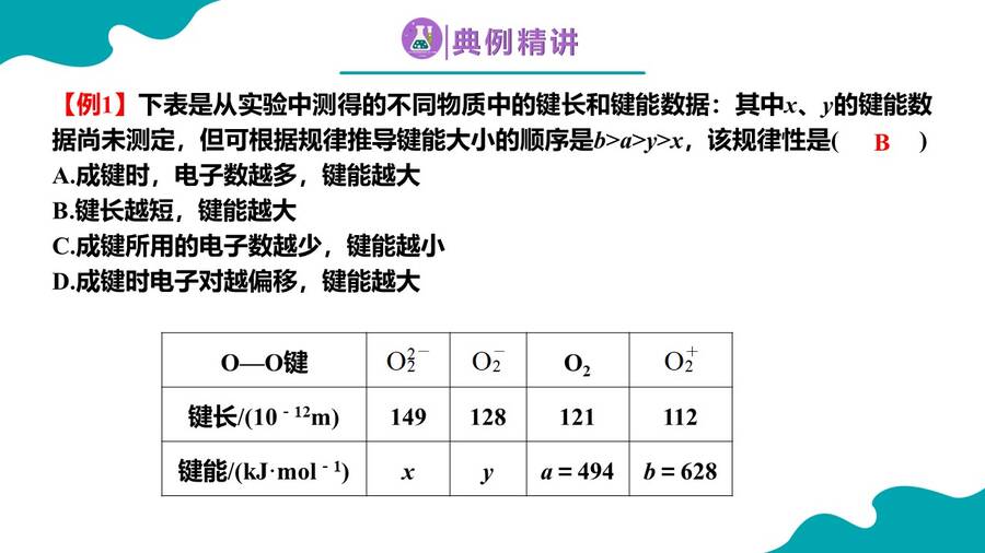 幻灯片20