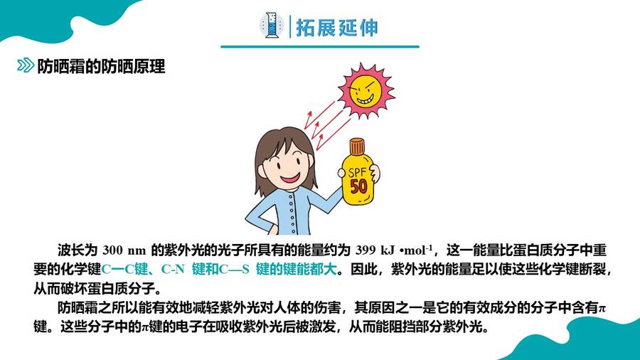 幻灯片21
