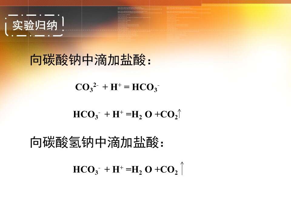 幻灯片14