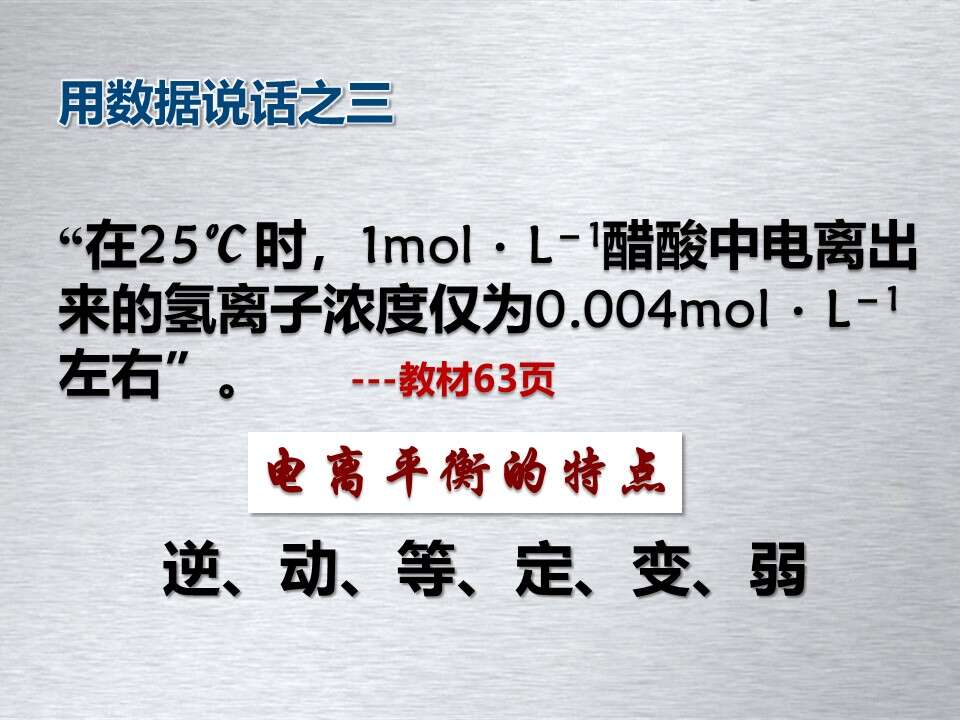 幻灯片13