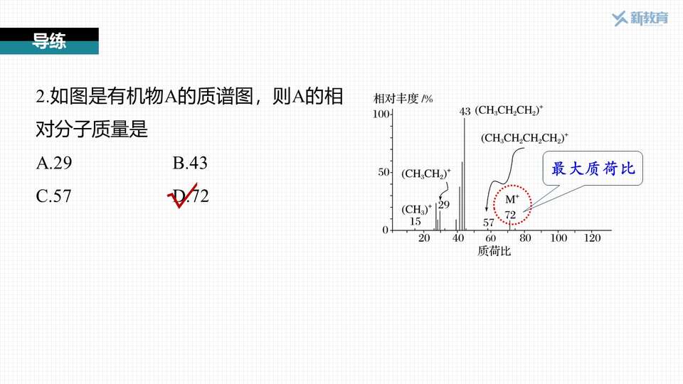 幻灯片15