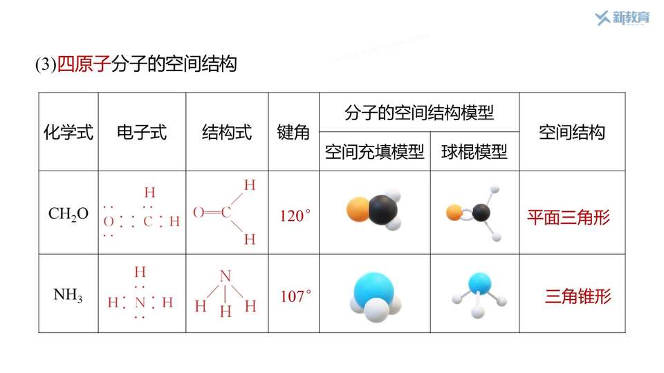 幻灯片18