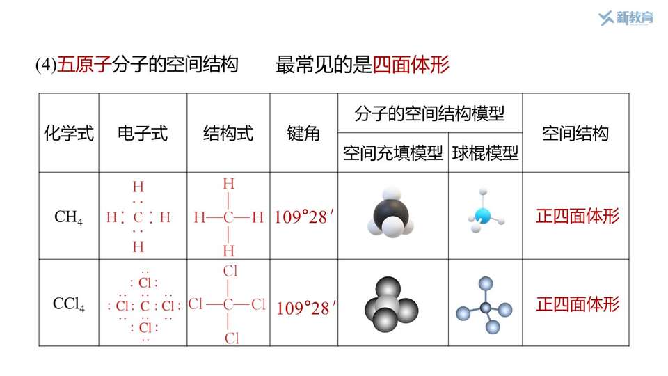 幻灯片19