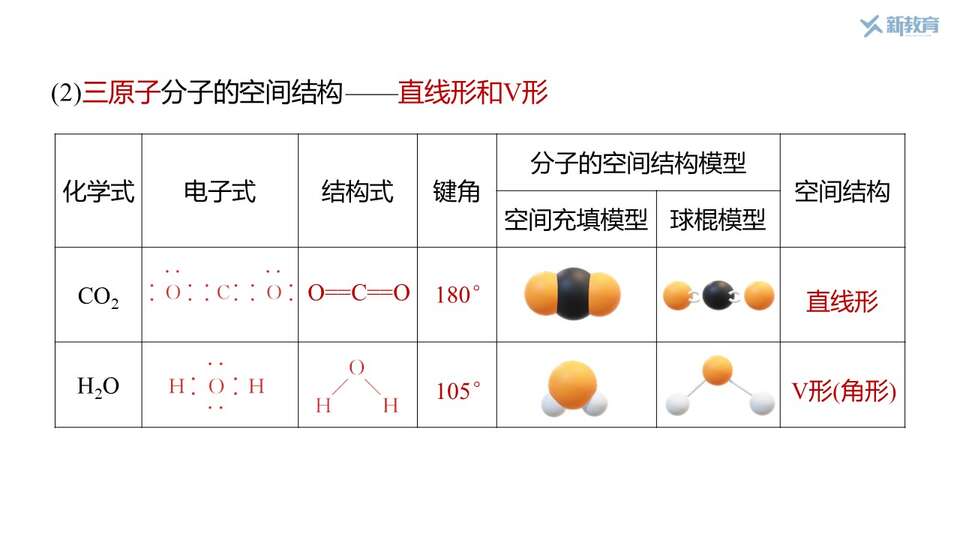 幻灯片17
