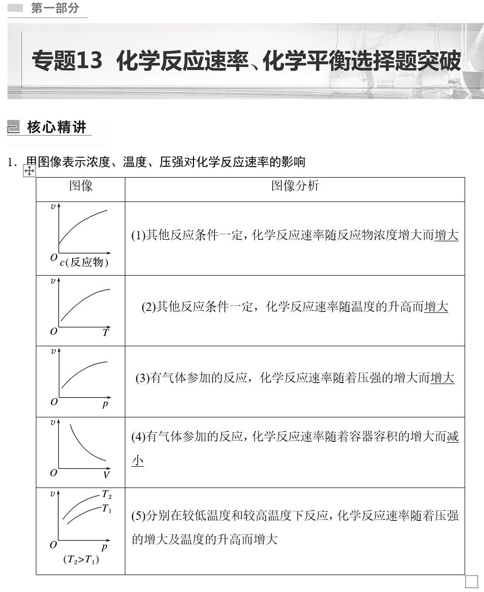 360截图20230219150113377