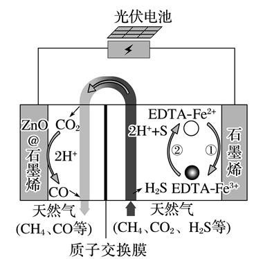 360截图20230219150113377
