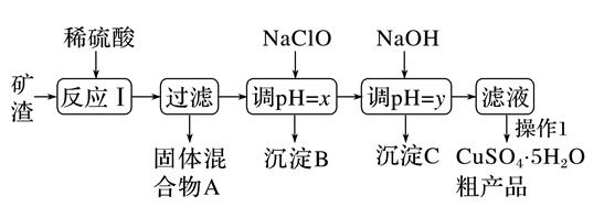 360截图20230219155613285