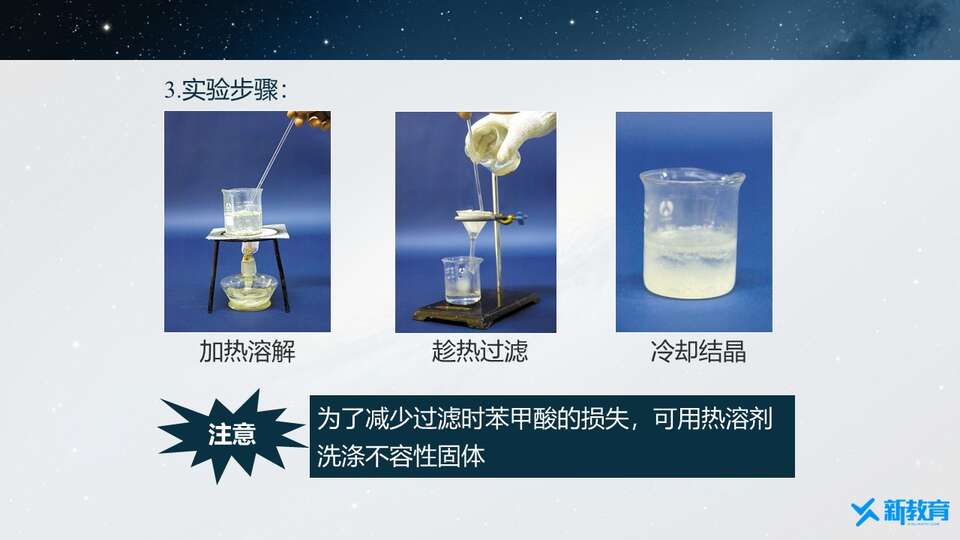 幻灯片13