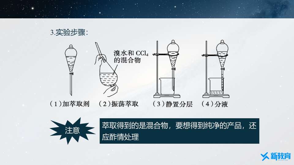 幻灯片9