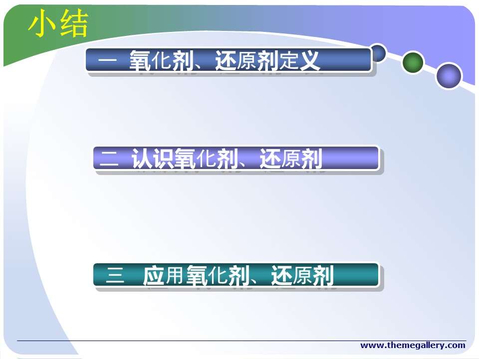 幻灯片15