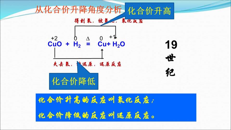 幻灯片4