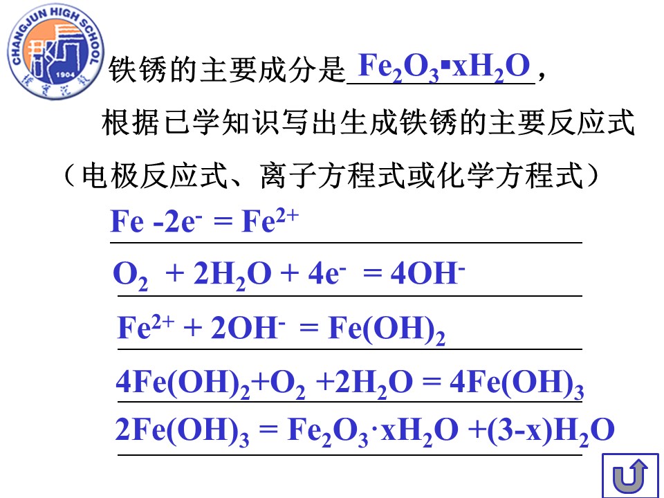 幻灯片7