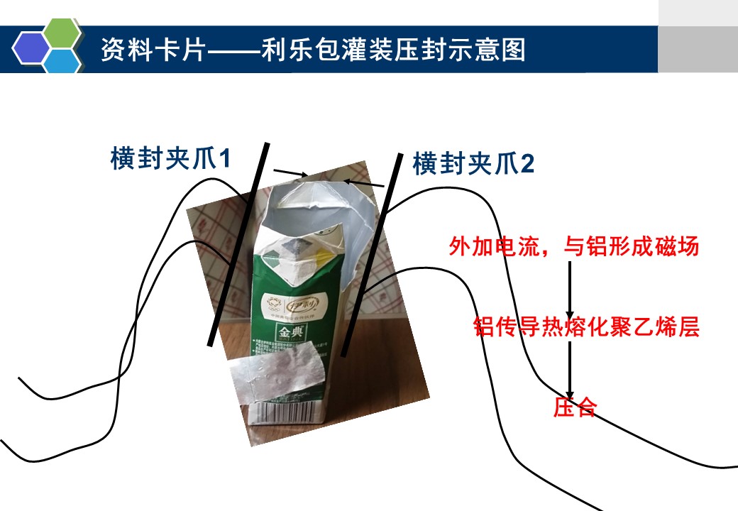 幻灯片5