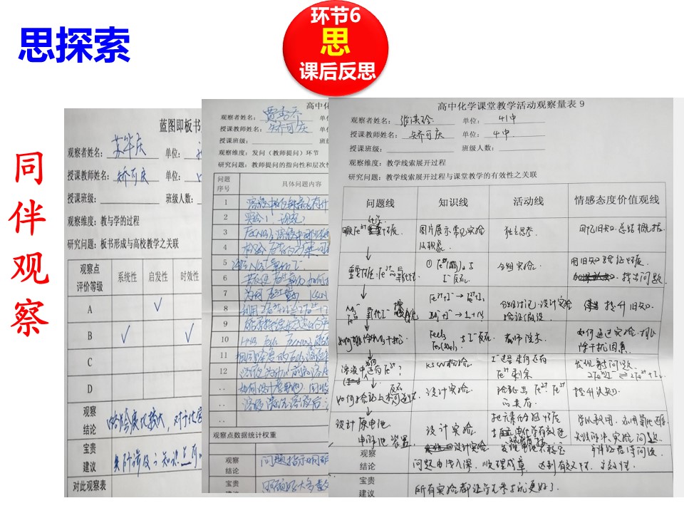 幻灯片25