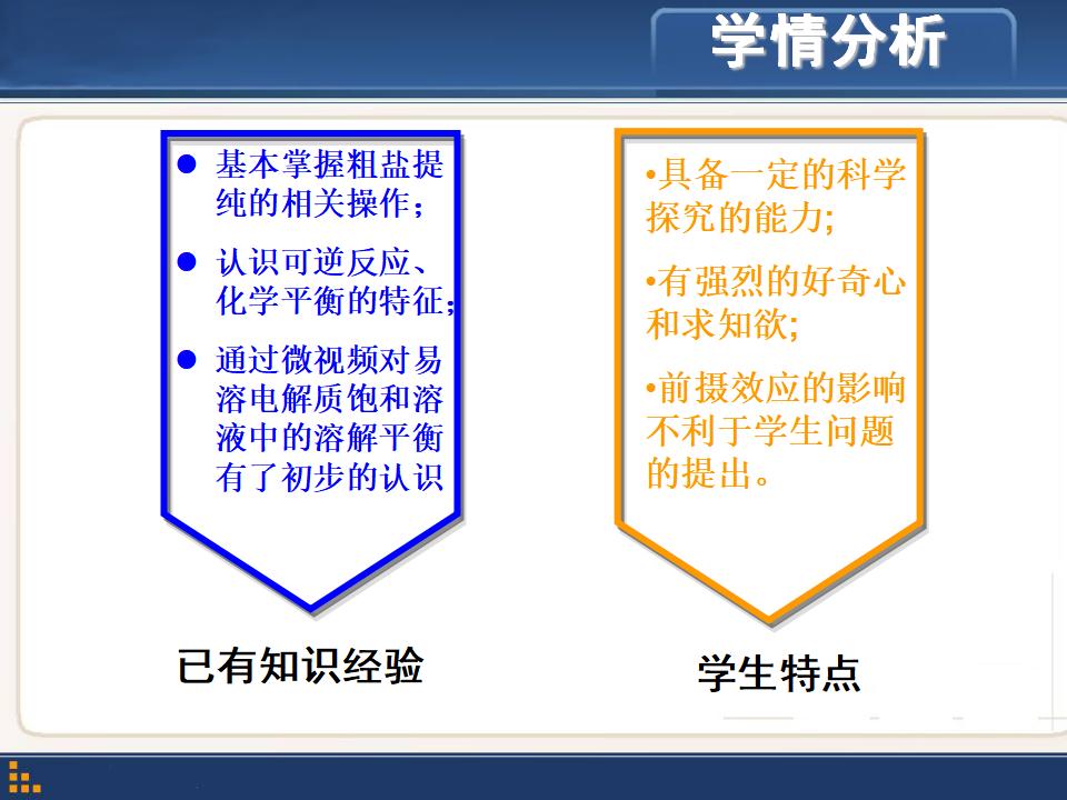 再探粗盐提纯课件_06