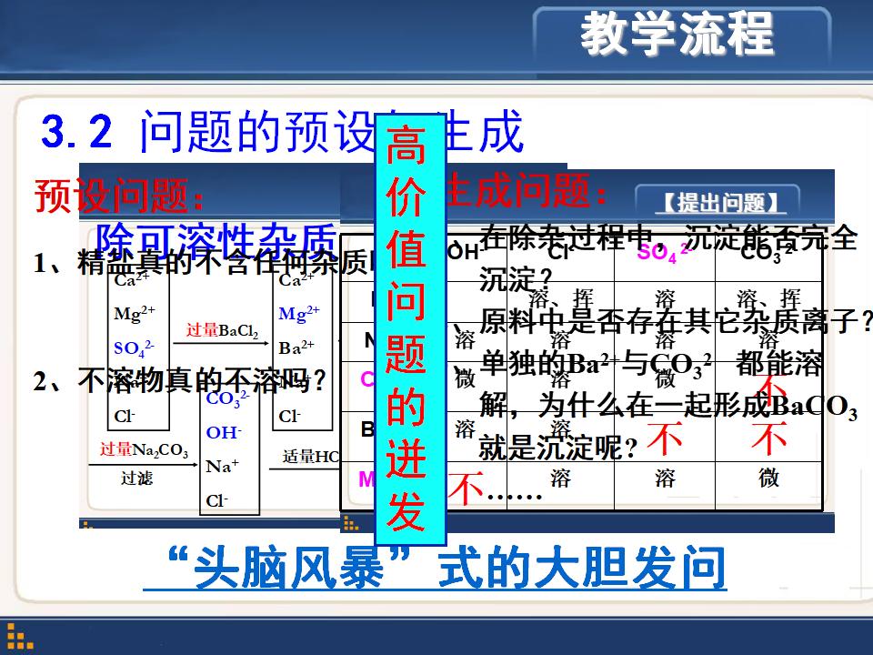 再探粗盐提纯课件_13