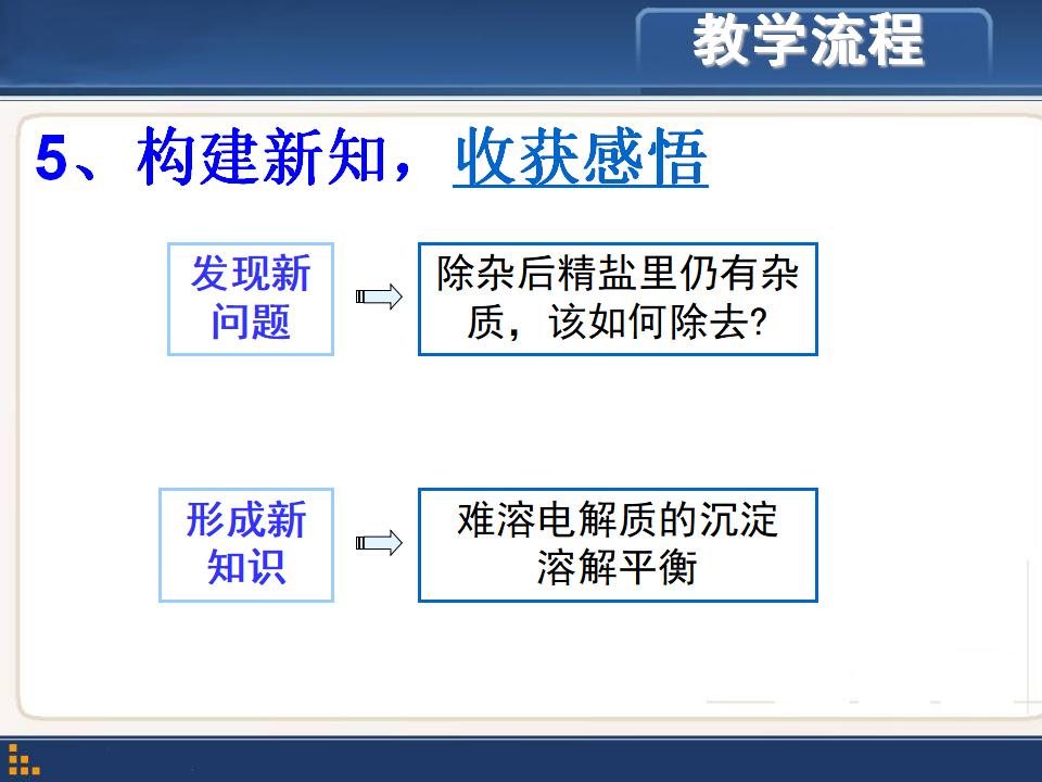 再探粗盐提纯课件_16