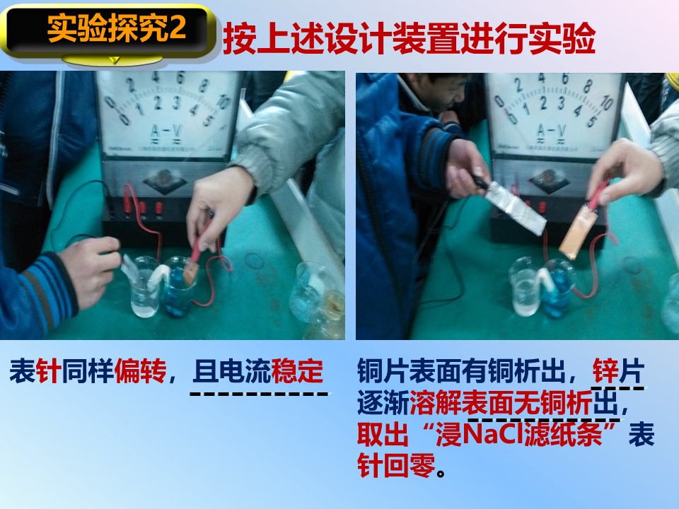 幻灯片14