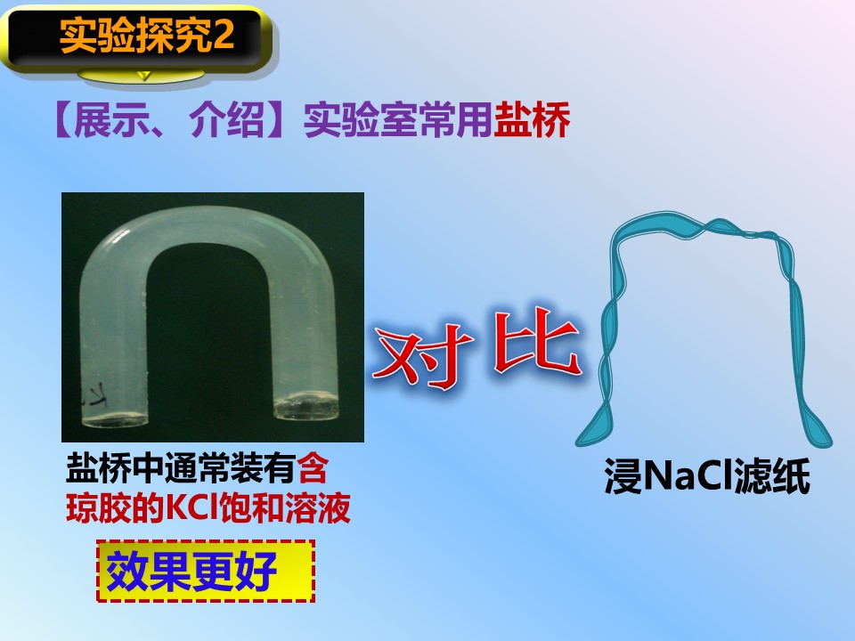幻灯片16