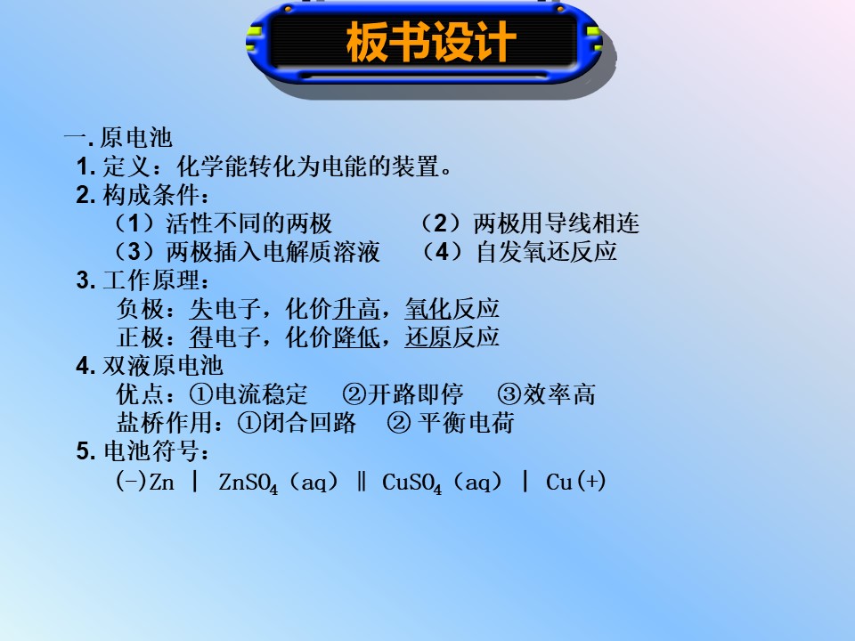 幻灯片24